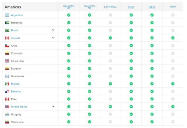 expressvpn monthly subscription
