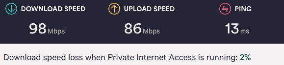 private internet access vpn​